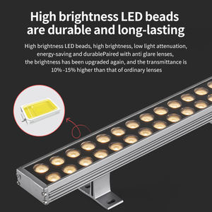 ไฟวอลวอชเชอร์ LED กันน้ำ IP65 AC85-265V 36W/48W/60W/72W/108W/144W 5000K แสงเดย์ไลท์ Ra90 สำหรับไฟภายนอกอาคารและโรงแรม - Product Image 5