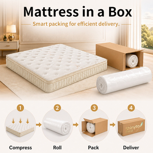 Matelas Hybride à Ressorts Ensachés et Mousse à Mémoire de Forme Compressé en Rouleau – Tailles Queen et King – Matelas Orthopédiques Compressés - Product Image 4
