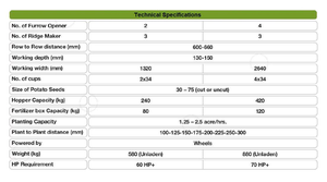 Planteuse de pommes de terre à 3 rangs montée sur mini-tracteur à haute efficacité, semoir à pommes de terre, machine à semer des pommes de terre - Product Image 2