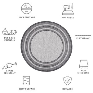<b>Round</b> Striped Area <b>Rug</b> Modern Flat Weave Polypropylene Non-Slip Rubber Backing Living Room Use Thin 0.2-0.4 in - Product Image 5