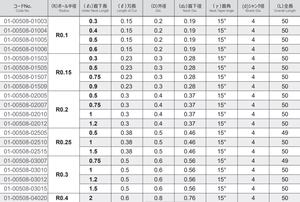 NS TOOL SSPB320 CBN Fresa de extremo esférico de 3 filos y cuello largo para fresado CNC de acero endurecido, también disponible microfresa, fabricada en Japón - Product Image 2