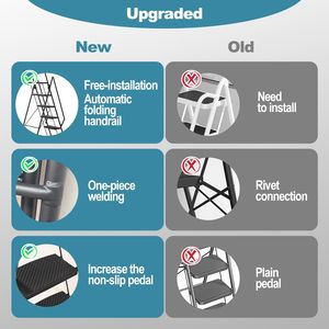 Lightweight Portable Steel Folding <b>Step</b> <b>Stool</b> with Anti-Slip Bandwidth Pedals & Tool Trays for Kitchen Use - Product Image 5