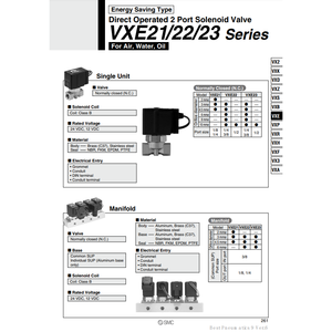 SMC Pneumatics VXE2230M-02-5DL1-B Solenoid <b>Valve</b> <b>Control</b> <b>Valves</b> Product - Product Image 3