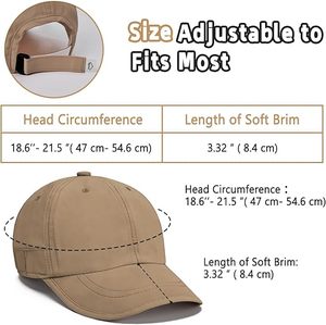 Casual Wear Customizable Quick Dry <b>Baseball</b> <b>Cap</b> Unisex Low Price <b>Cap</b> With 6 Panel - Product Image 4