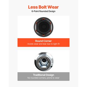 Set di chiavi a bussola a impatto da 1/2 pollice, 26 pezzi, a 6 punte, con identificazione facilitata, misure metriche 10-30mm, 32-36mm, inclusi misure 19mm e 24mm - Product Image 5