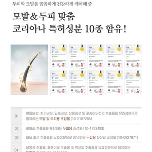 Shampoo anti-chute de cheveux coréen K-Beauty avec caféine et peptide 500ml, produit K-Beauty pour la repousse des cheveux - Product Image 6