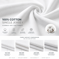 T-shirt décontracté blanc pour femme, col rond, manches courtes, imprimé floral par transfert thermique, tricoté, coupe ample, 100 % coton, simple