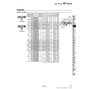 Accesorios de inserción neumática SMC Pneumatics, piezas neumáticas de - Product Image 1