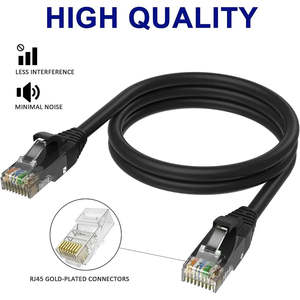 Wholesale Cat5 <b>RJ45</b> Ethernet Network LAN <b>Cable</b> in 10M 20M 30M 50M Lengths for Surveillance Accessories - Product Image 1