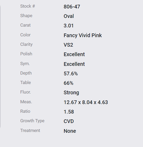 สั่งทำพิเศษสำหรับอเล็กซานดรา โกเมซ - เพชรรูปไข่สีชมพูที่เพาะเลี้ยงในห้องปฏิบัติการ - Product Image 2