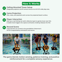 Système de jeu interactif de plage avec jeux à capteur de mouvement pour enfants – Divertissement intérieur et extérieur – INEK00010