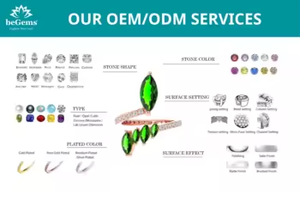 Bolígrafo de Lujo con Punta de Bola de Mármol Verde con Vetas Blancas Naturales, Regalo Empresarial de Piedras Preciosas para la Riqueza y la Prosperidad - Product Image 4