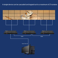 Contrôleur de mur vidéo 3x3 2x3 4x2 4K 8K, commutateur 1x4 1x5 1x6 1x7, processeur de mur vidéo HDMI TV avec gestion EDID