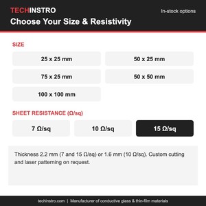 กระจก FTO 15 โอห์ม/ตร.ม. หนา 2.2 มม. มี 5 ขนาดตั้งแต่ 25x25 ถึง 100x100 มม. กระจกนำไฟฟ้าทินออกไซด์ผสมฟลูออรีนสำหรับเซลล์แสงอาทิตย์แบบไวต่อแสง - Product Image 4