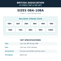 Kit de réparation de filetage 47 pièces British Association, jeu de tarauds et filières de 0BA à 10BA, avec coffret, filières et clé à tarauds