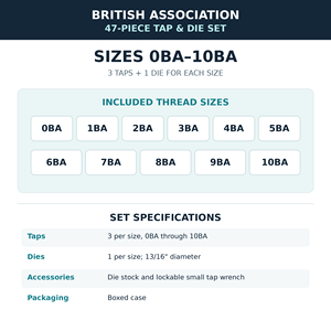 Juego de Machos y Terrajas de 47 Piezas de la Asociación Británica, Kit de Reparación de Roscas de 0BA a 10BA con Estuche, Terrajas y Llave para Machos - Product Image 2