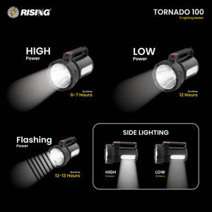 Circuit de microcontrôleur de projecteur portable à batterie Li-Ion haute puissance 6000mAh IP54 évalué 3 modes avant + 2 modes latéraux Garantie 1 an - Product Image 4