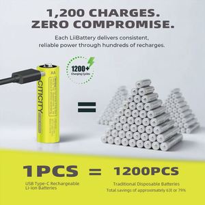 CITICITY Lithium-Ion Battery <b>for</b> Toys and Household Devices - Product Image 2