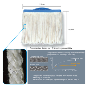 Serpillère plate en microfibre tressée de 23 cm de large, durable pour la maison et le bureau - Product Image 6
