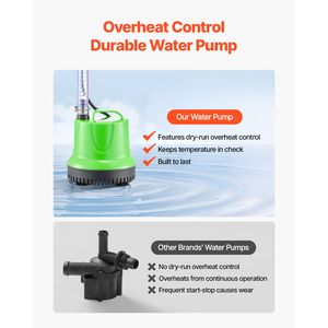 Cañón de Espuma Portátil de 180 W para Fiestas, Bomba Sumergible, Máquina de Burbujas con Soporte de Trípode, Generador de Espuma Portátil - Product Image 4