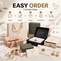 Set Completo di Imballaggi Personalizzati con Logo per Piccole Imprese: Scatole di Carta, Sacchetti Regalo, Carta Velina, Cartellini Pendenti - Vendita all'Ingrosso