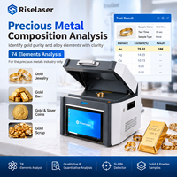 Analyseur XRF portable pour l'analyse de l'or, des bijoux, des alliages d'or et d'argent, et solution d'inspection des métaux précieux