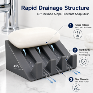 <span class=keywords><strong>Porte</strong></span>-<span class=keywords><strong>savon</strong></span> en silicone auto-drainant avec double ventouse, support de <span class=keywords><strong>savon</strong></span> cascade pour lavabo de salle de bain et comptoir de cuisine/salle de <span class=keywords><strong>douche</strong></span> - Product Image 4