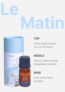 [SILKY SEOUL] Perfume Íntimo, Fragancia para Zona Privada, Bruma Femenina con Aroma Fresco, Cuidado de Higiene Íntima (1~3) - Product Image 2