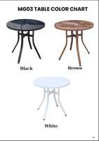 La table ronde en plastique avec plateau en carreaux - La table d'extérieur moderne, imperméable et élégante.