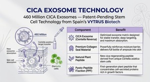 Masque journalier BIAIfekt EXOSHOT # Crème hydratante anti-âge 5 CICA Collagène PDRN EGF éclaircissante pour les pores du visage - Product Image 5