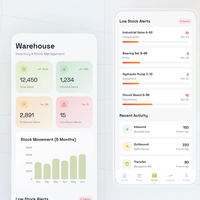 Royalcraft Enterprise, Desarrollo de Aplicaciones Móviles Híbridas para Gestión de Almacenes, Android, MAC, Web, Escaneo de Códigos de Barras, Control de Inventario