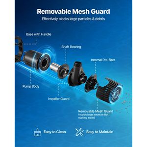 Pompa Sommergibile 280W 4500GPH, Altezza di Sollevamento 16.4 ft, Regolazione Direzione Flusso 180° per Acquari e Accessori - Product Image 3