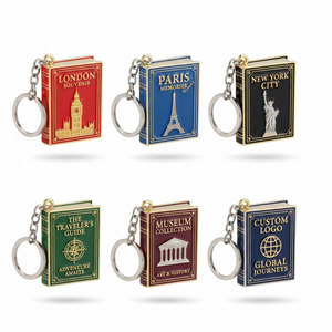 Porte-clés en métal 3D personnalisés avec logo en relief sculpté et finition antique pour souvenirs, collections de détail et commandes en gros - Product Image 3