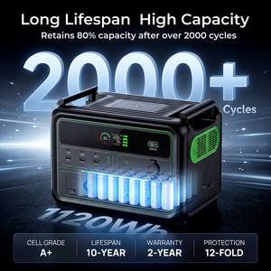 Estación de Energía Portátil de 600W/1200W, Generador Solar para Camping, RV, Exteriores y Emergencias en el Hogar - Product Image 2