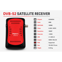 Décodeur satellite CKZX personnalisé Full HD DVB-S2 H.265 avec USB PVR HDMI Mini AV