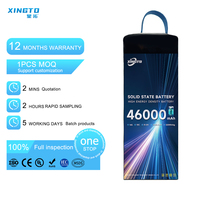 Batterie Li-ion semi-solide au silicium-carbone LiNiMnCoO2 personnalisée en usine XINGTO, 14S 10C 46000mAh 46Ah 320Wh/kg, 800 cycles