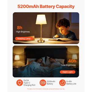 Set di 2 Lampade da Tavolo Senza Fili con Batteria Ricaricabile da 5200mAh, 3 Livelli di Luminosità, Paralume in Tessuto, Colore 2700-3000K per Camere da Letto - Product Image 4