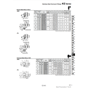 KGV10-02S de raccords instantanés SMC Pneumatics pour une connexion facile des pièces pneumatiques - Product Image 1