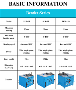 เครื่องดัดเหล็กเส้นอัตโนมัติแบบ Sub-35ทำจากสเตนเลส0-32มม. มอเตอร์แกนอลูมิเนียม - Product Image 4