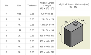 Bidons métalliques de 18 litres de forme carrée personnalisés Vietroll avec impression numérique CMYK 4C-8C pour l'emballage de produits chimiques à l'huile de peinture - Product Image 5