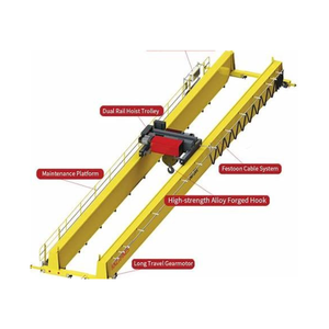 Grúa Puente de Doble Viga de Alta Resistencia para Manejo de Materiales Industriales, Gran Capacidad de Carga, Grúa para Fábrica - Product Image 1