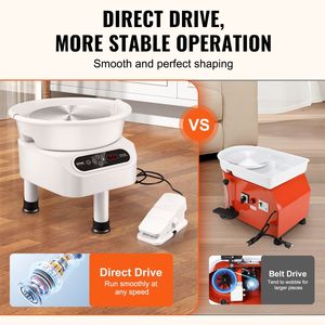 Tourne-poterie électrique 350W à entraînement direct avec roue en céramique de 10 pouces, pour artisanat DIY, avec 3 pieds de support - Product Image 3