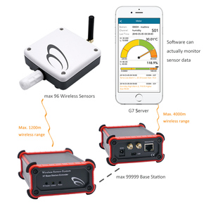Iot digitale Wireless regolatore di temperatura umidità e temperatura trasmettitore a distanza <span class=keywords><strong>zigbee</strong></span> sensore di temperatura e di umidità - Product Image 5