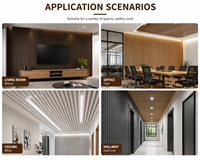Revêtement mural en composite bois-plastique WPC ignifuge, imperméable et anti-UV pour la décoration intérieure et extérieure des maisons