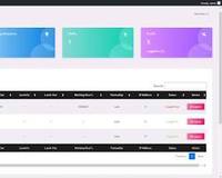Plataforma de Gestión de Empleados: Control de Asistencia, Nómina, Gestión de Salas de Espera, Rendimiento, Recrutamiento, Documentos, Análisis del Recaudales de Empleo, Mac
