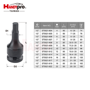 HANDYPRO Hex Impact Socket Set 1/2 Inch Drive Black High Carbon Steel 13pcs Automotive <b>Tool</b> for <b>Vehicle</b> Repair - Product Image 2