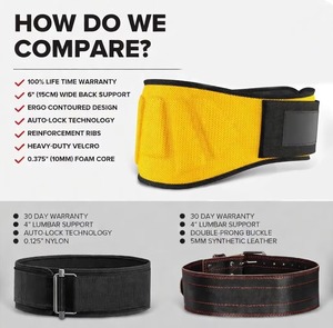 Unisex Weighted Dip <b>Belt</b> Neoprene Material Breathable Non-Slip Adjustable Steel <b>Chain</b> Heavy Duty Fitness Gym Workout Gear - Product Image 5