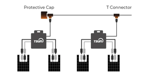 Micro-onduleur TSUN GEN3 2-en-1 (600W-1000W) avec câble en série/racine/balcon 60V, efficacité 97% - Product Image 3