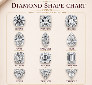 RAMDUT IMPEX Diamante Suelto Natural de Corte Brillante RD-N15 Color D Perforado con Láser Venta al por Mayor del Fabricante Pulido a Nivel Mundial Gujarat - Product Image 5