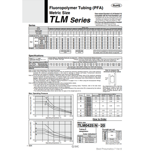 SMC Pneumatics FEP Tubes TLM1210BU-20 Tubes en plastique fluoropolymère - Product Image 1
